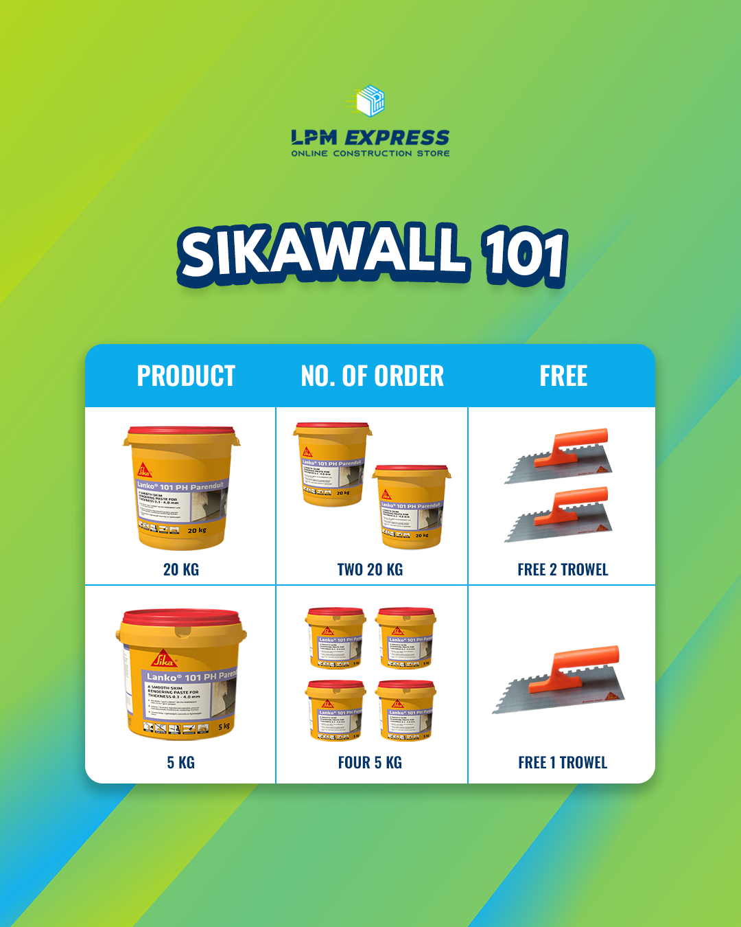 Bundle: 2 pails Lanko 101 (SikaWall 101)